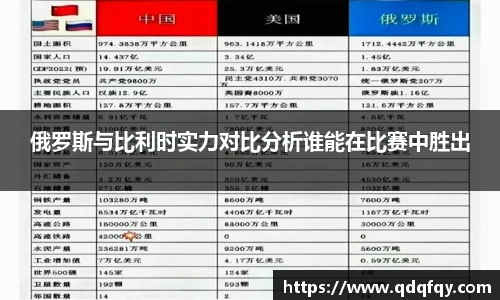 俄罗斯与比利时实力对比分析谁能在比赛中胜出